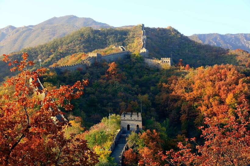 All-Inclusive Mutianyu Great Wall and Summer Palace Day Tour - Key points at a glance