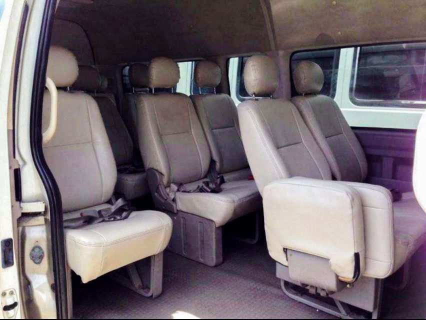 Beijing Classic 2-day Package Tour - Key points to know before booking