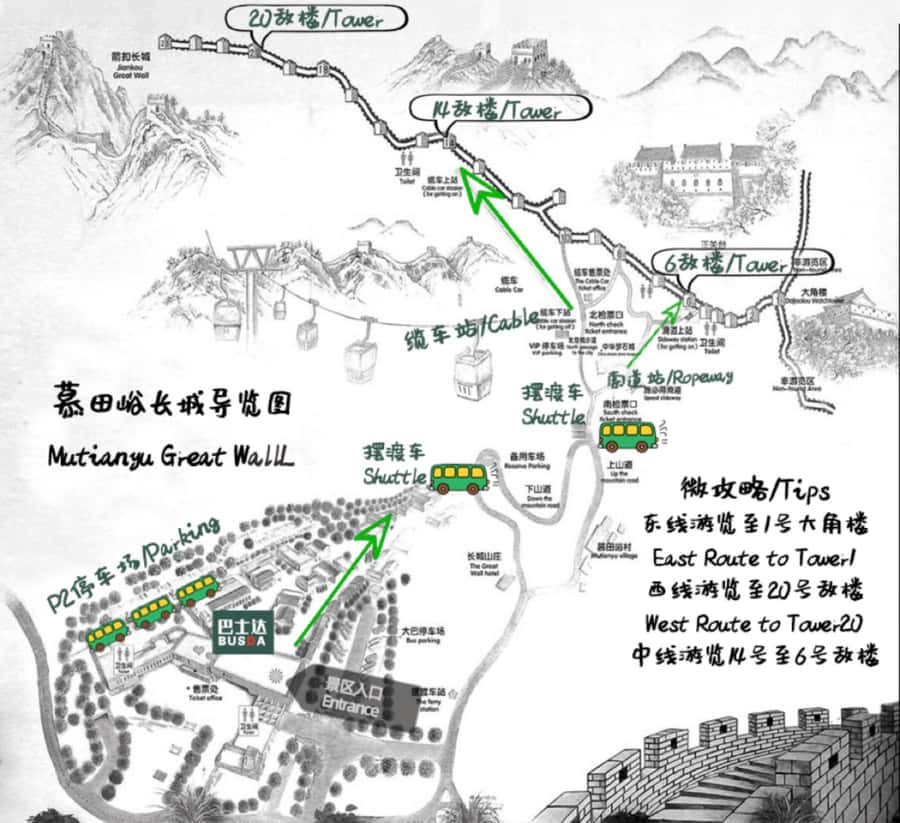 Beijing: Mutianyu Great Wall & Summer Palace Day Tour - A full day built around Beijing’s big sights