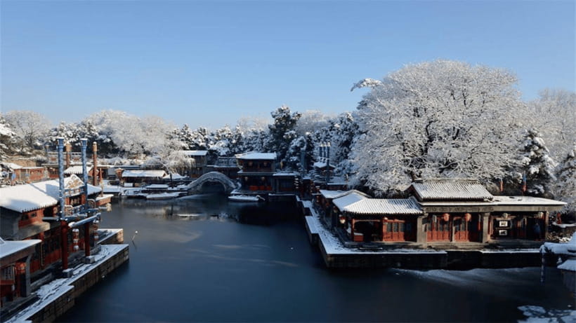 Beijing: Summer Palace Entrance(combo/tour opt) - Meeting points and the passport rule