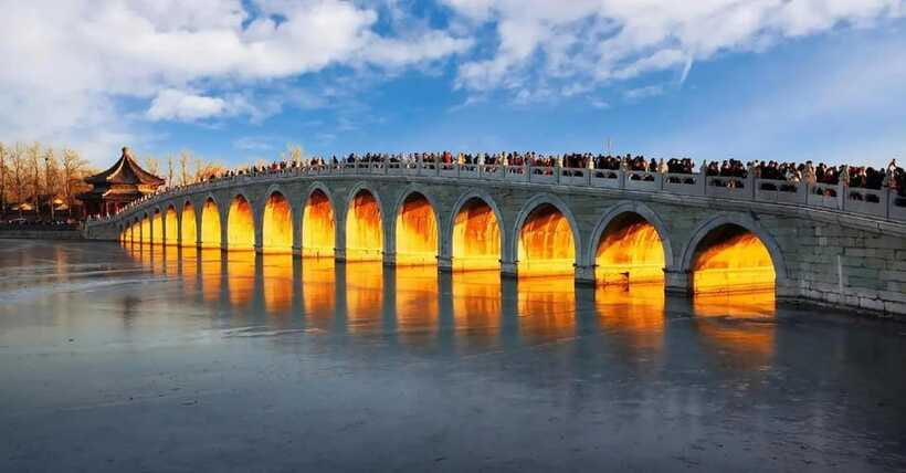 Beijing: Summer Palace Entry Ticket - What the $18 ticket includes