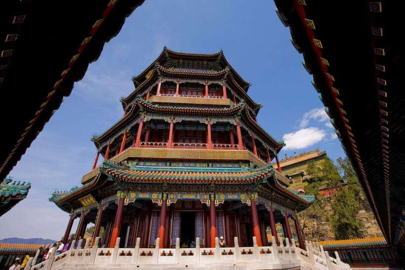 Beijing: Summer Palace Private Tour with Optional Activities - Why the Summer Palace deserves a guided visit