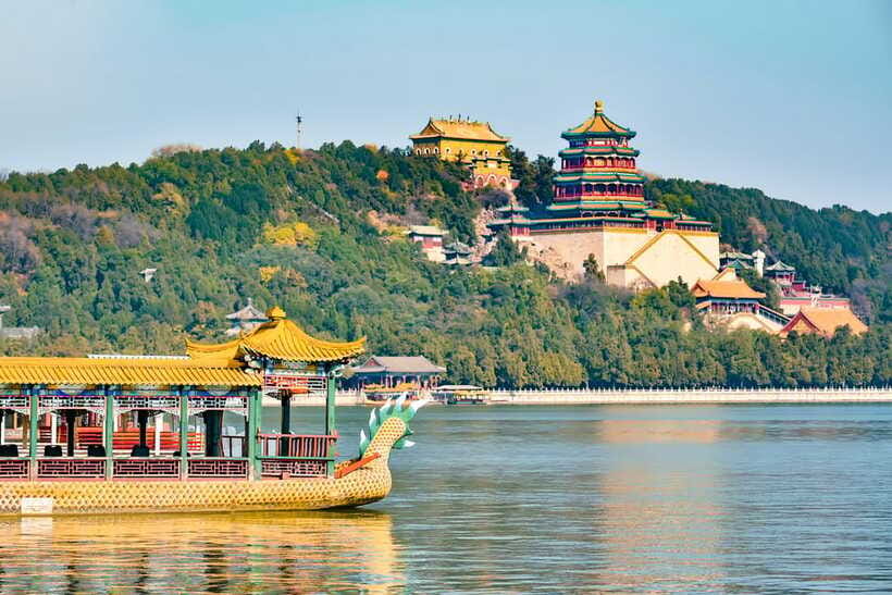 Beijing: Summer Palace Private Tour with Optional Activities - Price, timing, and what is actually included