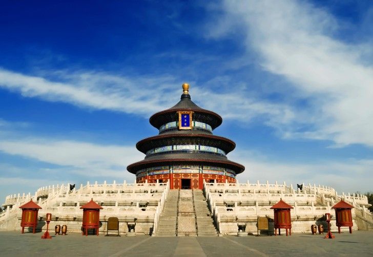 Small-Group Beijing City Highlights Tour With Lunch - Who should book this Beijing day tour?