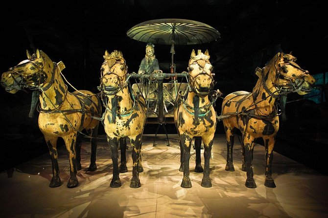 Terra-Cotta Warriors & Horses Essential Full Day Tour from Xi'an - The three-hour museum visit is the part to protect